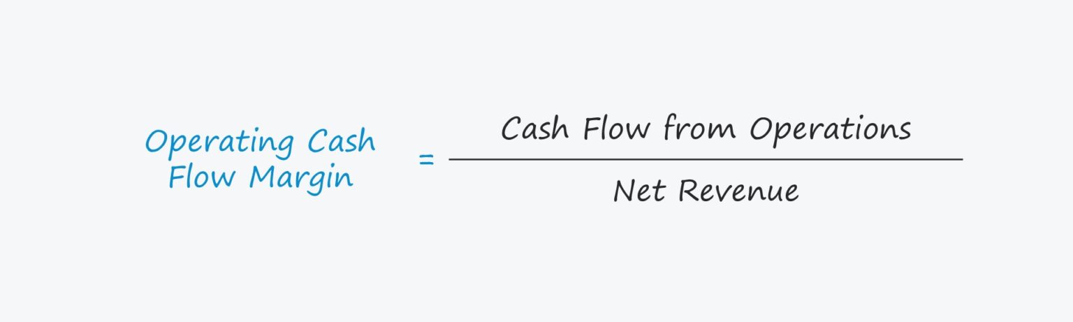 Operating Cash Flow Margin Formula