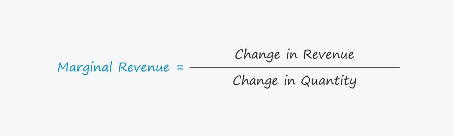 Marginal Revenue Formula