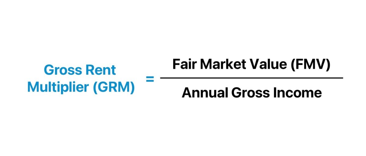 Gross Rent Multiplier Formula (GRM)