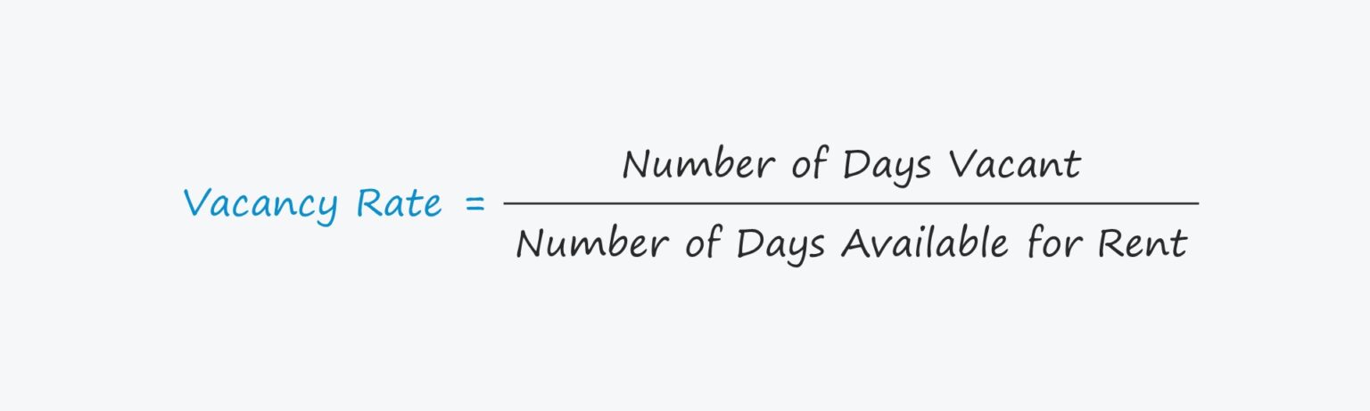 Vacancy Rate Formula