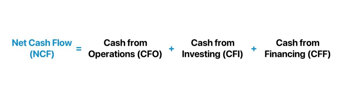 Net Cash Flow Formula