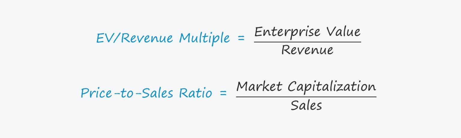 Revenue Multiple Formula