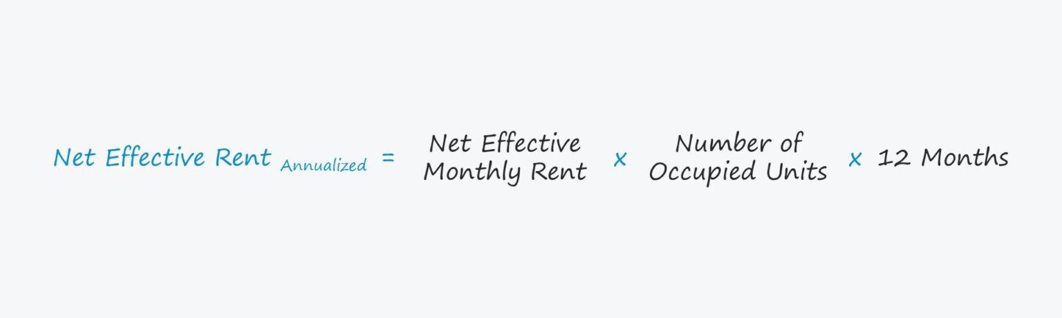 Net Effective Rent Formula