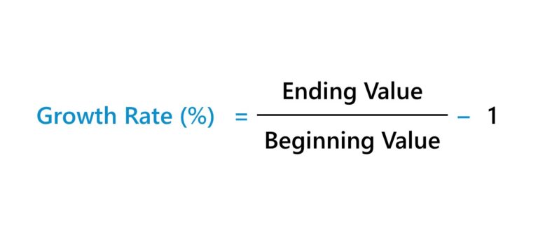 Growth Rate Formula (%)