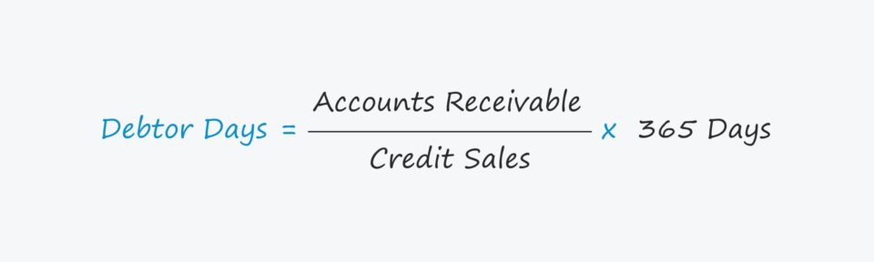 Debtor Days Ratio