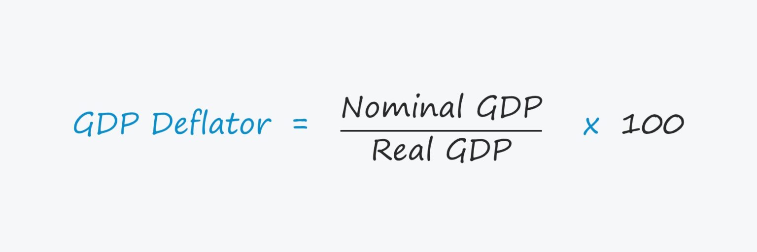 GDP Deflator Formula