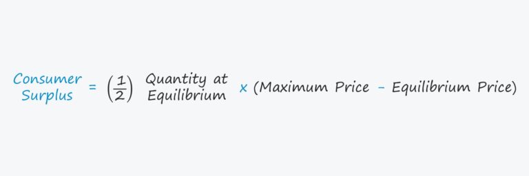 Consumer Surplus Formula