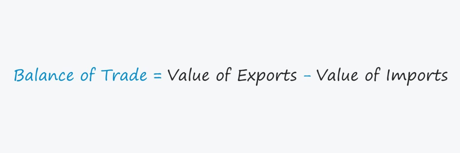 Balance of Trade Formula