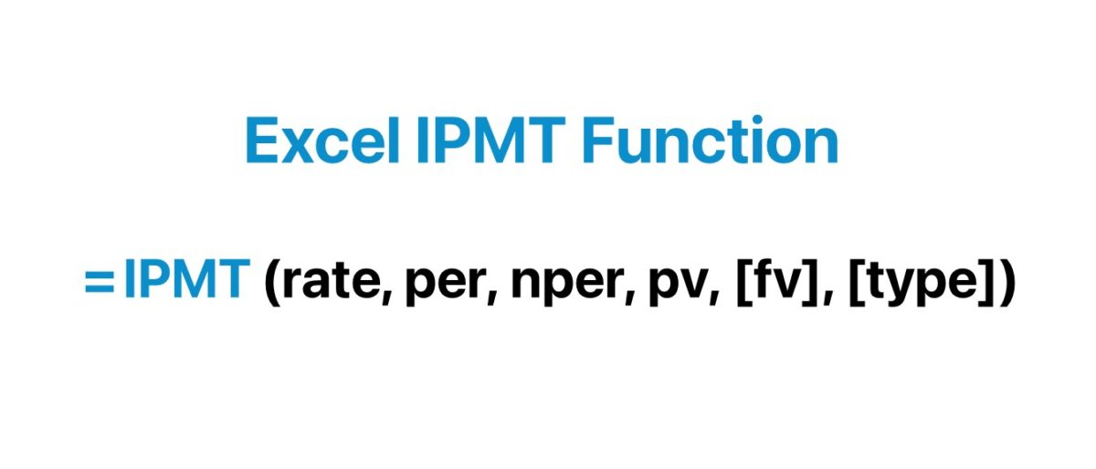 Excel IPMT Function Formula