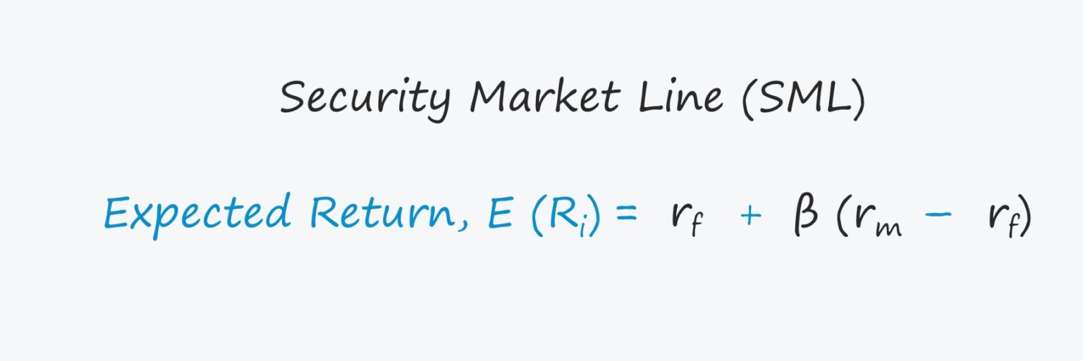 Security Market Line Formula (SML)