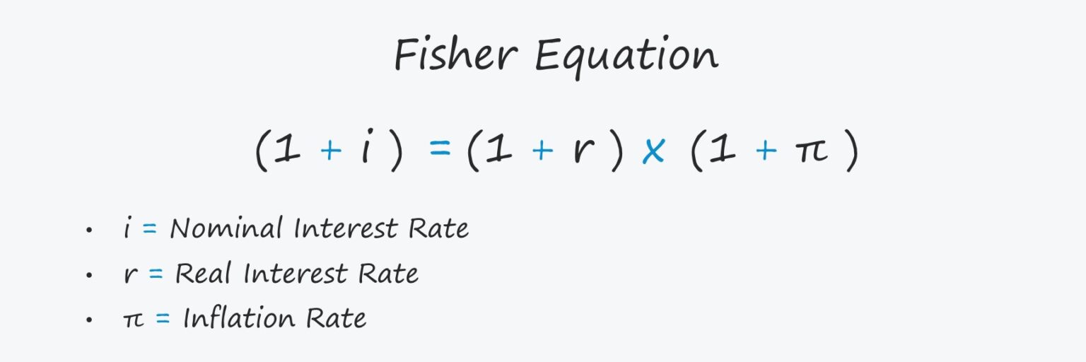Fisher Equation Formula