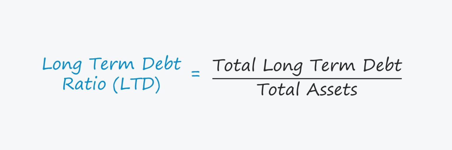 Long Term Debt Ratio Formula (LTD)