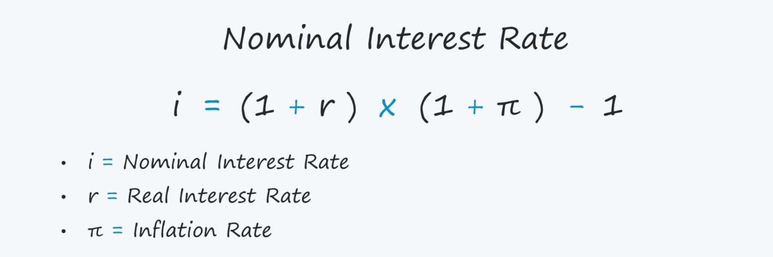 Nominal Interest Rate Formula