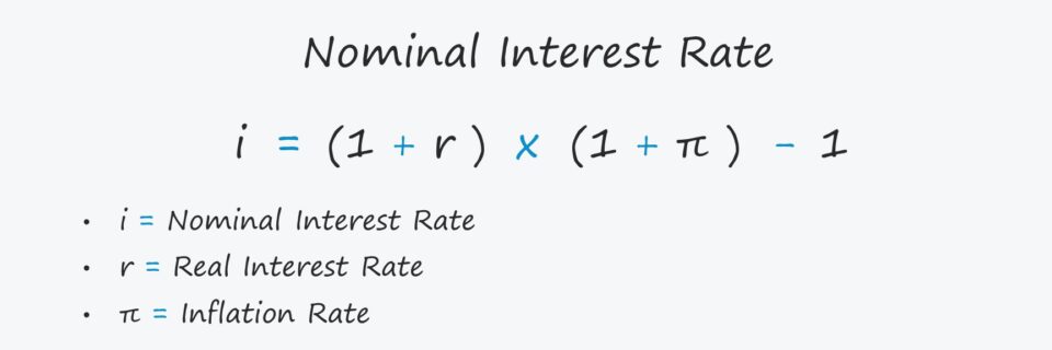Nominal Interest Rate