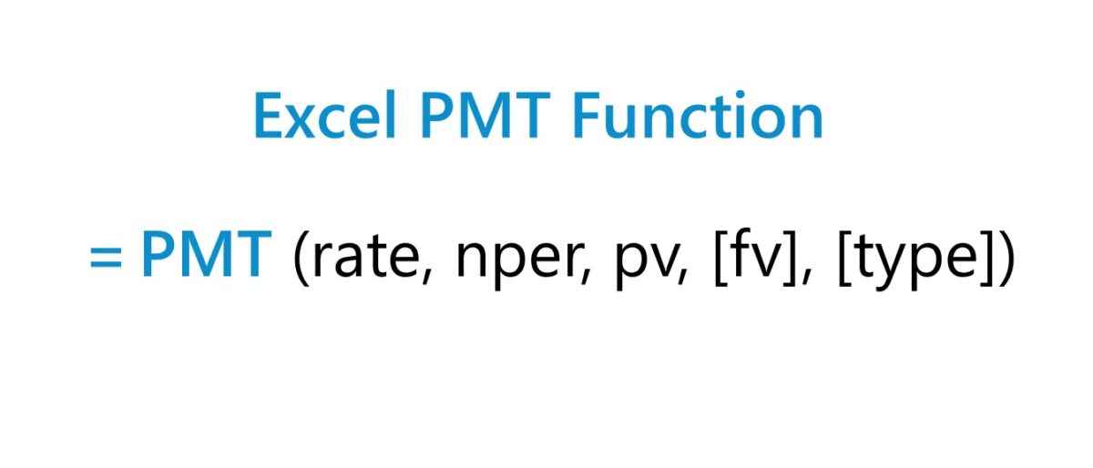 PMT Function Formula