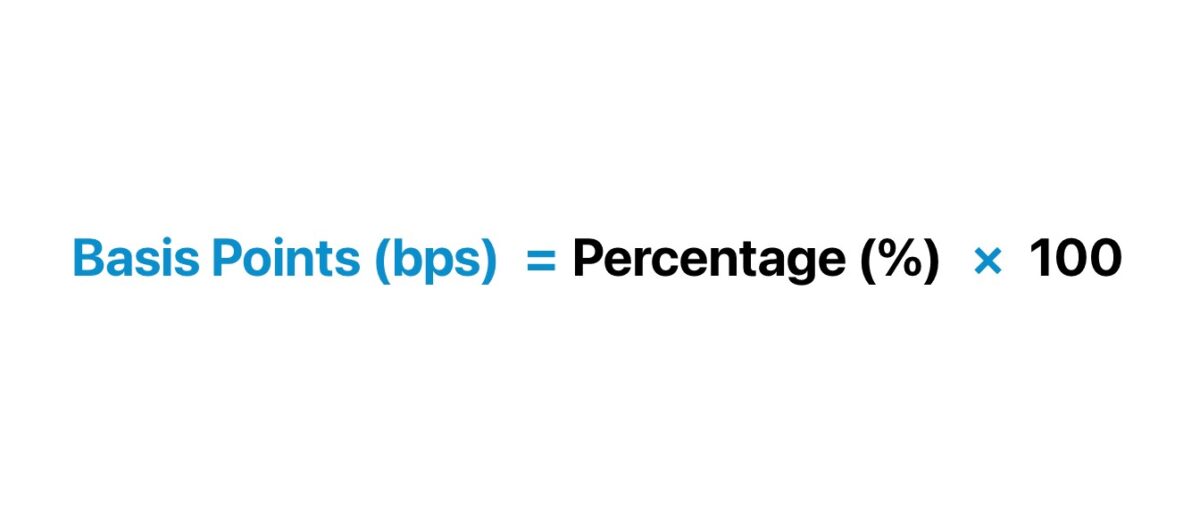 Basis Points Formula (bps)