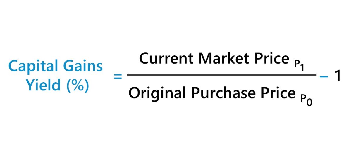 Capital Gains Yield Formula