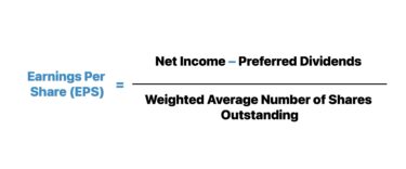 Earnings Per Share (EPS)