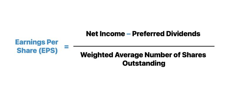 Earnings Per Share Formula (EPS)