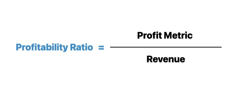 Profitability Ratio