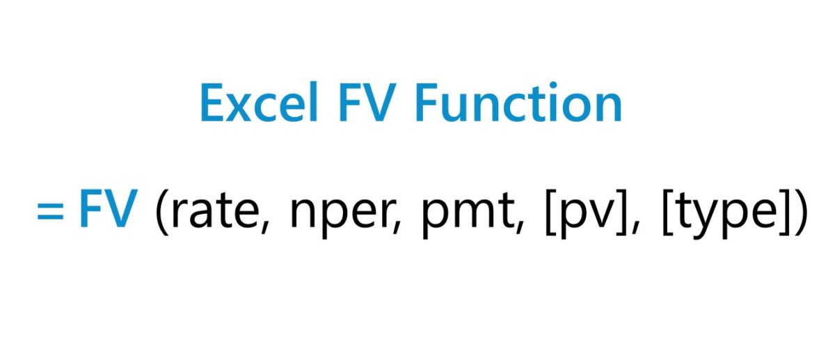 FV Function in Excel
