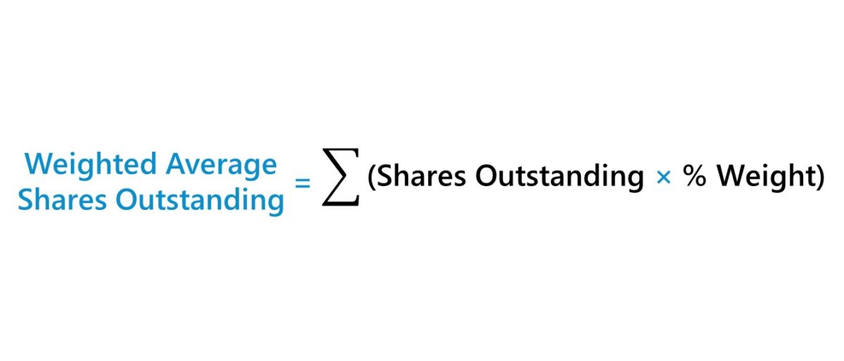 Weighted Average Shares Outstanding Formula