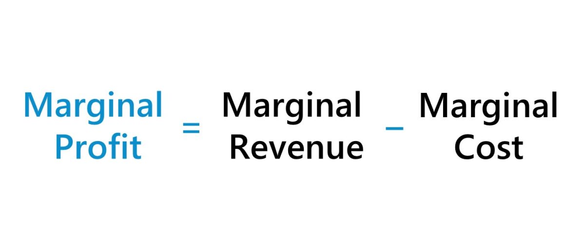 Marginal Profit Formula