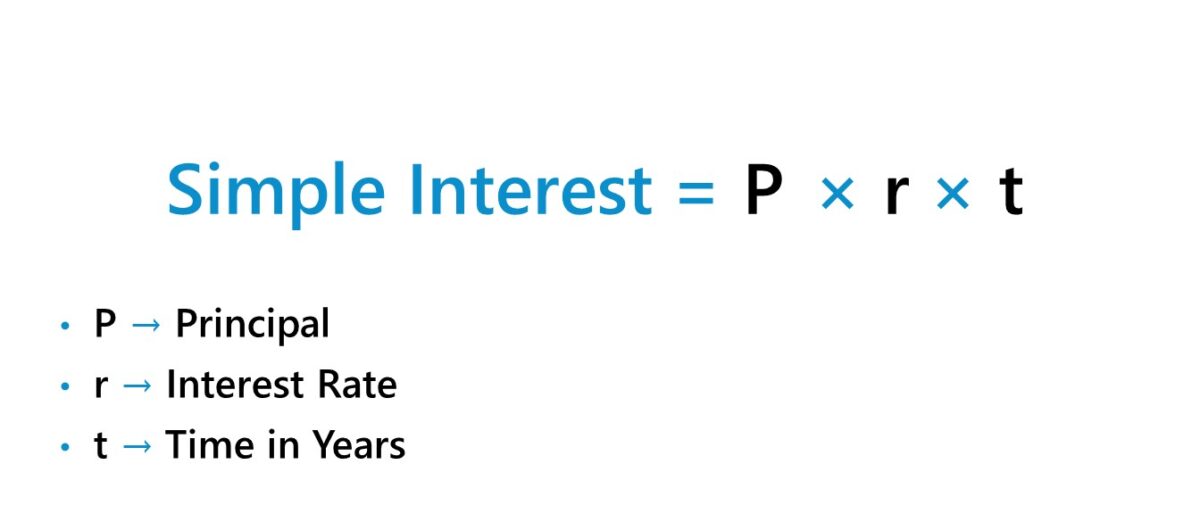Simple Interest Formula