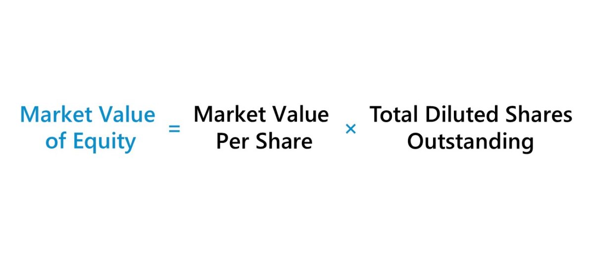 Market Value Formula