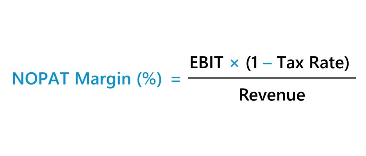 NOPAT Margin Formula