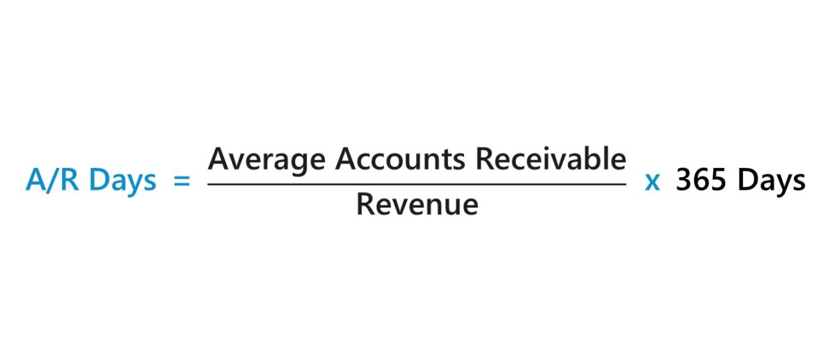 A/R Days Formula