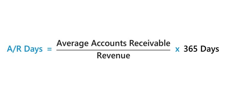 A/R Days Formula