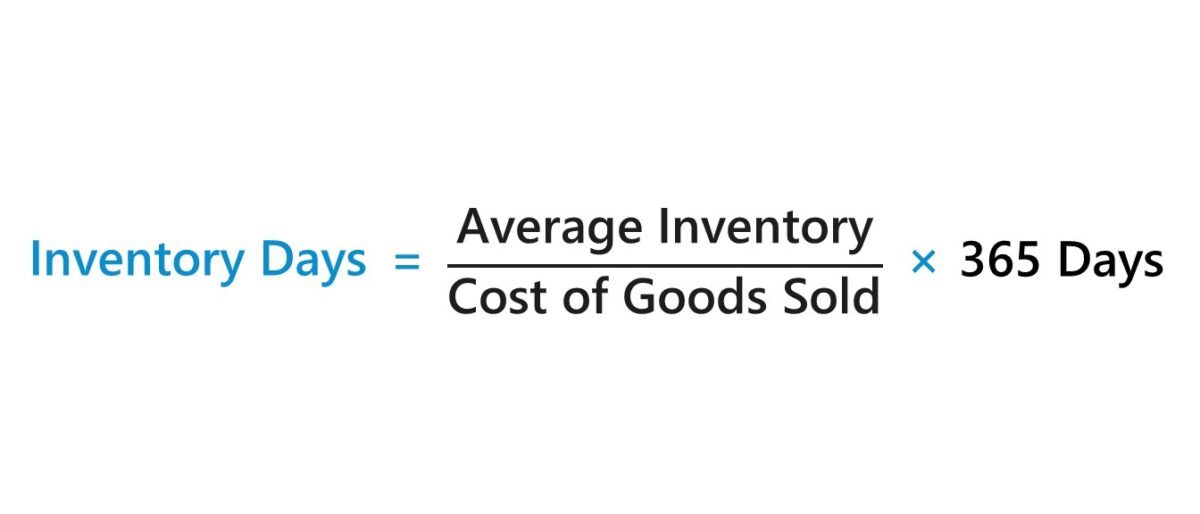 Inventory Days Formula