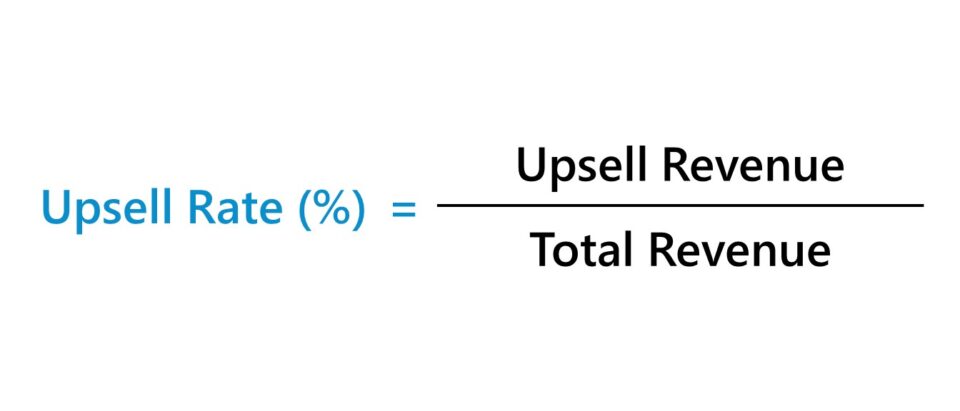 Upsell Rate