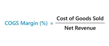 COGS Margin