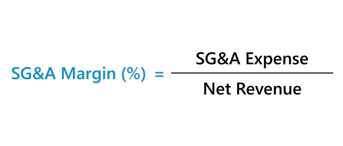 SG&A Margin Formula