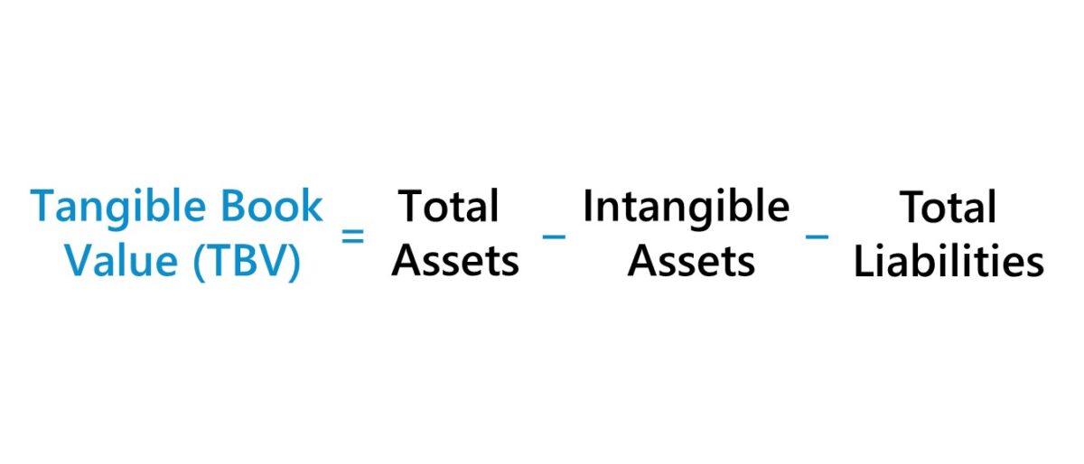 Tangible Book Value Formula (TBV)