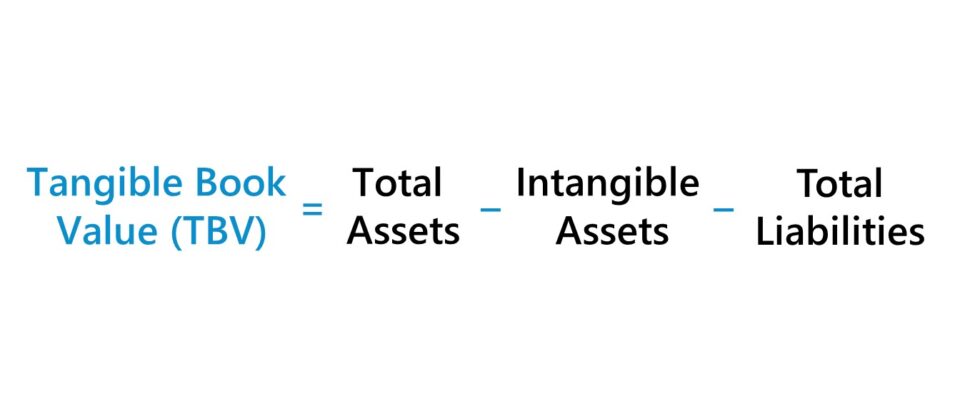 Tangible Book Value (TBV)