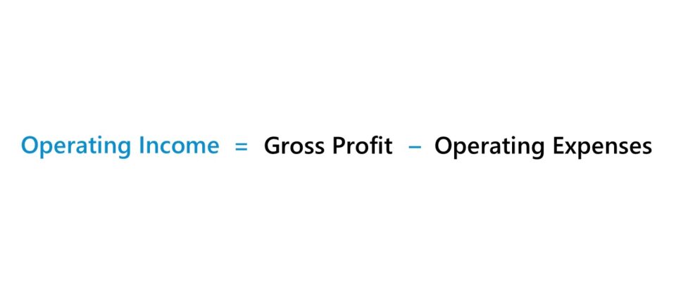 Operating Income