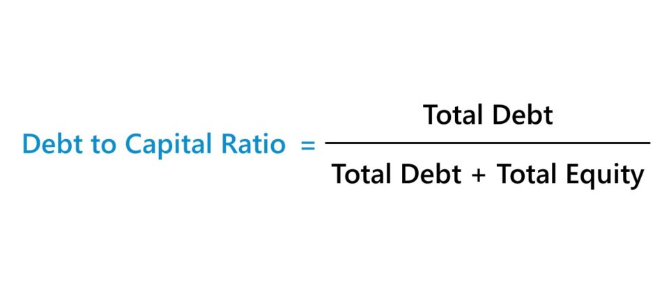 Debt to Capital Ratio