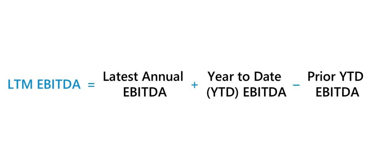 LTM EBITDA Formula