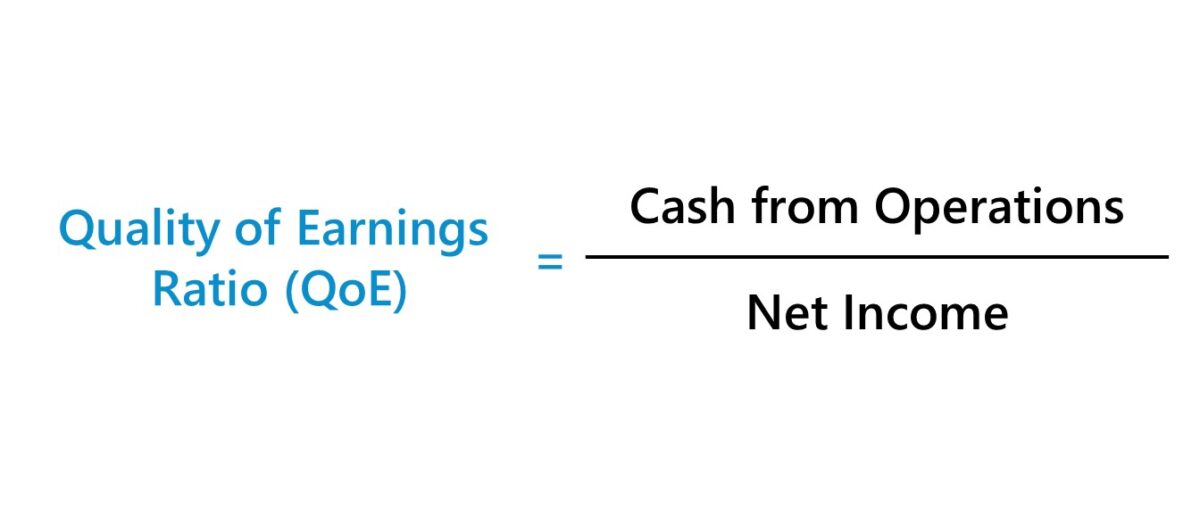 Quality of Earnings Ratio Formula