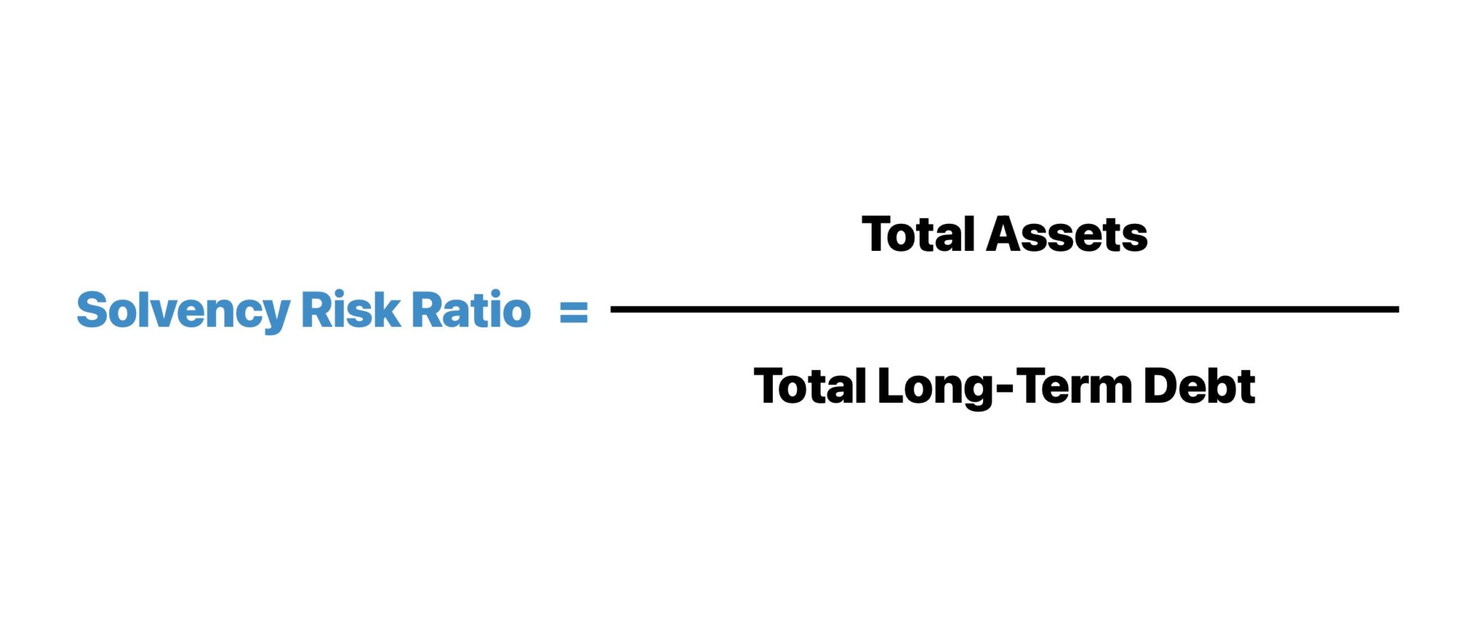 Solvency Risk Formula