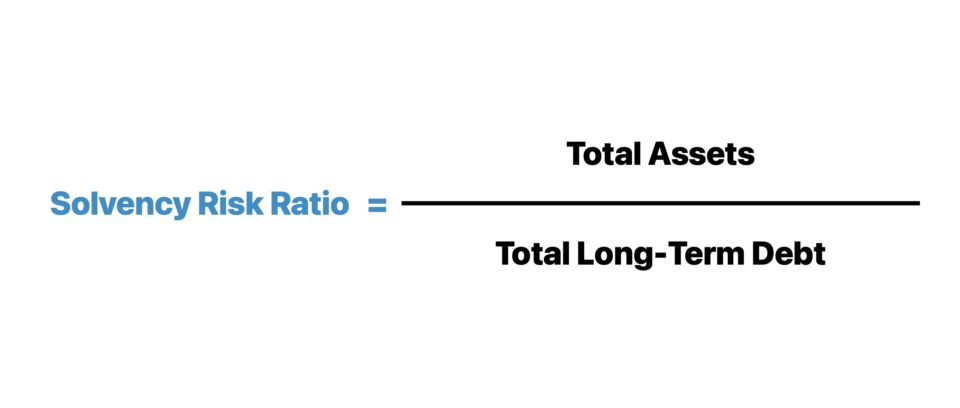 Solvency Risk