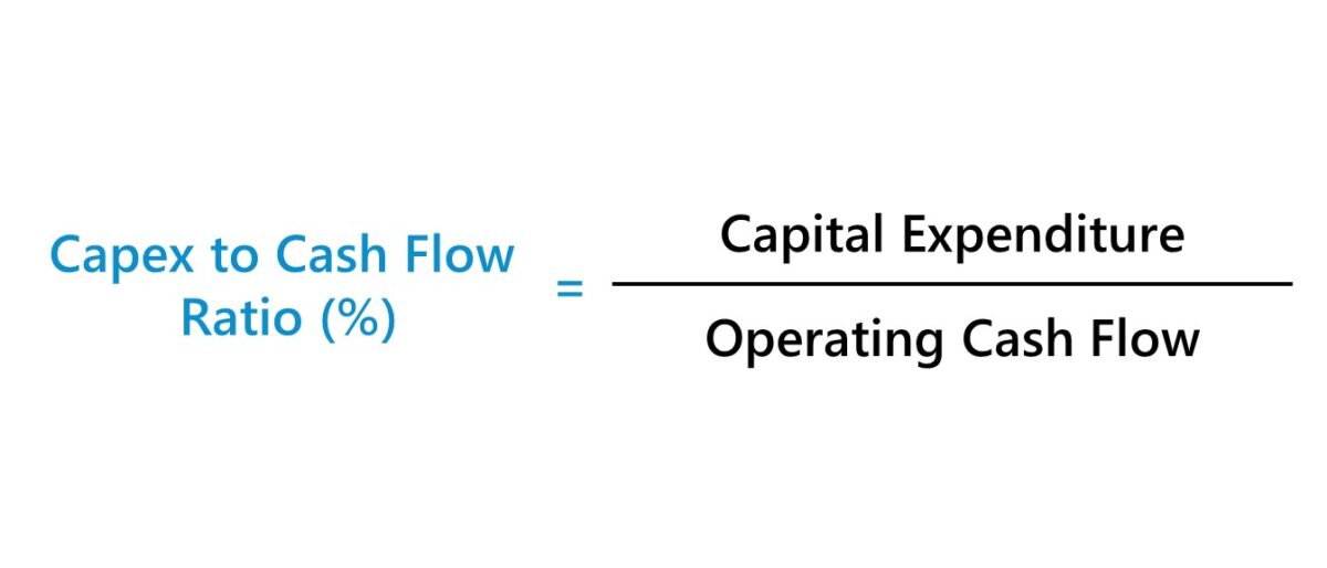 Capex to Cash Flow Ratio Formula