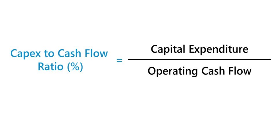 Capex to Cash Flow Ratio