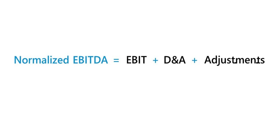 Normalized EBITDA