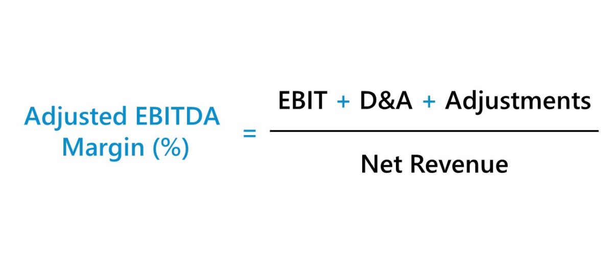 Adjusted EBITDA Margin Formula