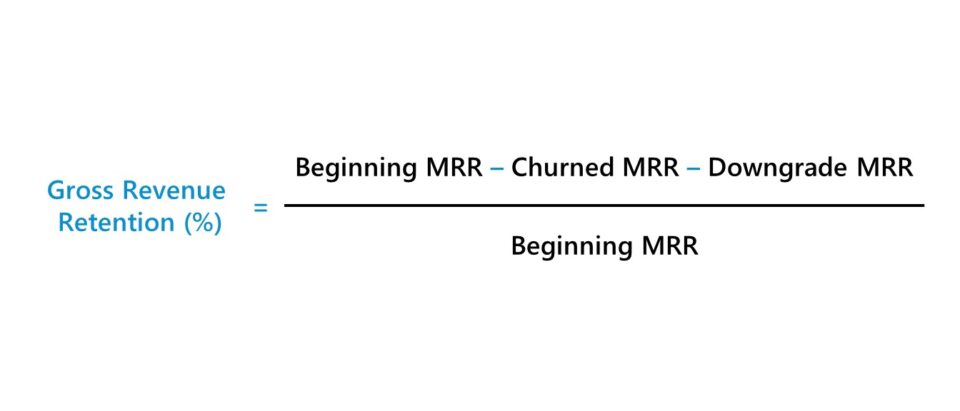 Gross Revenue Retention (GRR)