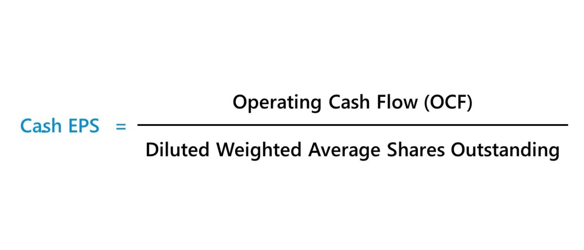 Cash EPS Formula